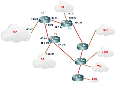 Networking and Security - Network Planning Assignment1.png